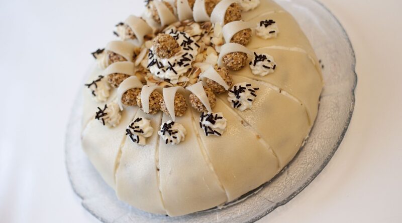 Improve Cake or photo cake
