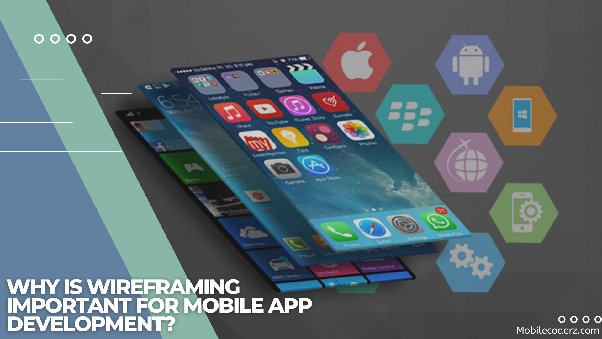 Why is Wireframing Important for Mobile App Development