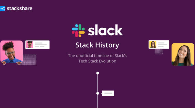 History of Slack