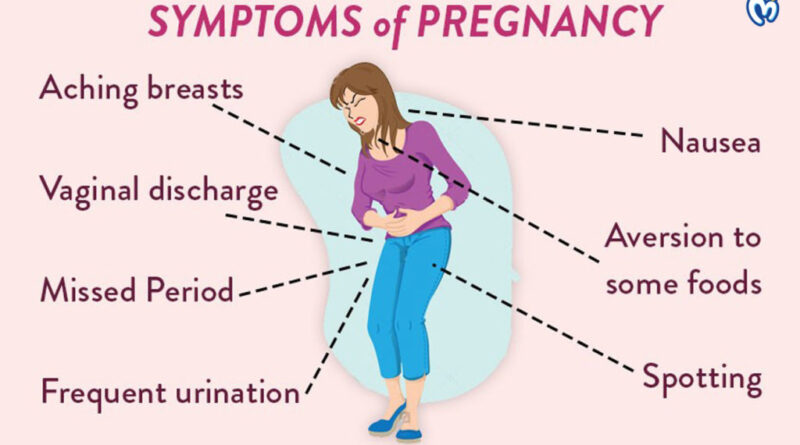 Positive Signs to Look for Before Using Pregnancy Kit