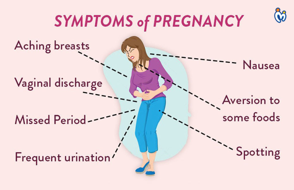 Positive Signs to Look for Before Using Pregnancy Kit