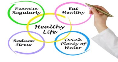 Beginning Now for a Healthier Lifestyle Healthier Lifestyle